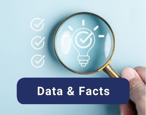 Facts & Figures LAGERflaeche.de